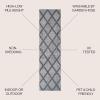 JONATHAN Y Diamond Trellis Indoor Outdoor Runner Rug 2X8 Dark Gray, Salines for Backyard, Patio, Porch, Easy-Cleaning, High Traffic, Pet-Friendly, Non-Shedding (IBZ101A-28)(Dark Gray)