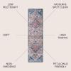 JONATHAN Y Modern Vintage Medallion Gray Runner Rug, 2×10, Country, Floral, Easy-Cleaning for Living Room, Bedroom, Kitchen, Pet Friendly, Non-Shedding (MDP104B-210)(Light Pink navy)