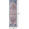 JONATHAN Y Modern Vintage Medallion Gray Runner Rug, 2×10, Country, Floral, Easy-Cleaning for Living Room, Bedroom, Kitchen, Pet Friendly, Non-Shedding (MDP104B-210)(Light Pink navy)