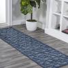 JONATHAN Y Neutral Geometric Indoor Outdoor Round Area Rug 5 Ft Dark Gray, Talaia for Backyard, Patio, Porch, Easy-Cleaning, High Traffic, Pet-Friendly, Non-Shedding (IBZ102A-5R)(Navy)