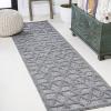 JONATHAN Y Neutral Geometric Indoor Outdoor Round Area Rug 5 Ft Dark Gray, Talaia for Backyard, Patio, Porch, Easy-Cleaning, High Traffic, Pet-Friendly, Non-Shedding (IBZ102A-5R)(Dark Gray)