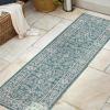 JONATHAN Y Vine & Border Indoor Outdoor Runner Rug 2X8 Navy/Gray, Palazzo Textured Weave for Backyard, Patio, Porch, Easy-Cleaning, High Traffic, Pet-Friendly, Non-Shedding (SMB103A-28)(Teal/Gray)
