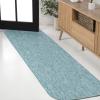 JONATHAN Y Radius Corner Solid Indoor Outdoor Runner Rug 2X8 Light Rose, Miles Modern Minimalist for Backyard, Patio, Porch, Easy-Cleaning, High Traffic, Pet-Friendly, Non-Shedding (SHP100E-28)(Turquoise)
