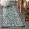 JONATHAN Y Vine & Border Indoor Outdoor Runner Rug 2X8 Navy/Gray, Palazzo Textured Weave for Backyard, Patio, Porch, Easy-Cleaning, High Traffic, Pet-Friendly, Non-Shedding (SMB103A-28)(Teal/Gray)