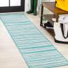 JONATHAN Y Wavy Stripe Indoor Outdoor Runner Rug 2X8 Orange/Cream, Castara Modern for Backyard, Patio, Porch, Easy-Cleaning, High Traffic, Pet-Friendly, Non-Shedding (SMB205B-28)(Aqua/Cream)