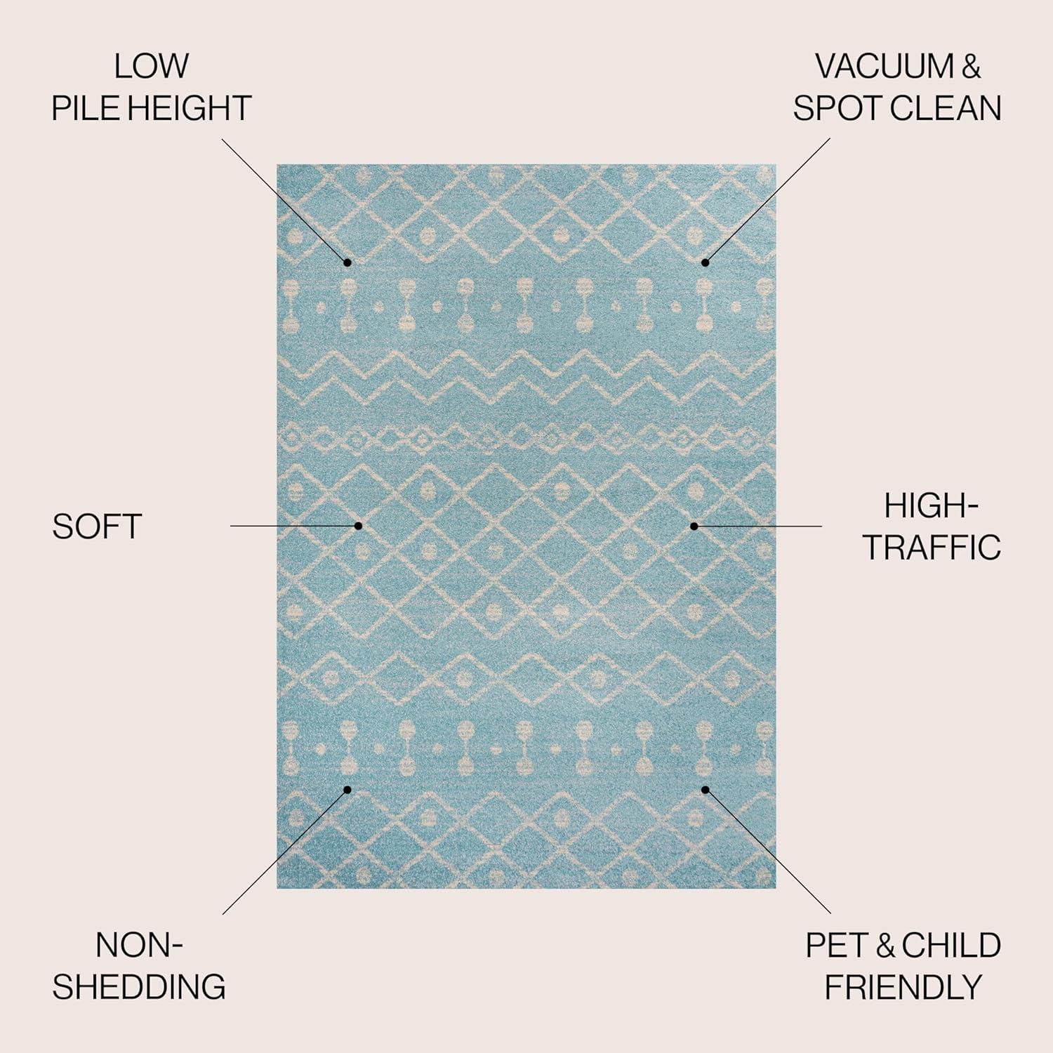 imageJONATHAN Y Aksil Moroccan Beni Souk GrayCream Runner Rug 2x8 Bohemian Scandinavian EasyCleaning for Living Room Bedroom Kitchen Pet Friendly NonShedding MOH208C28TurquoiseCream