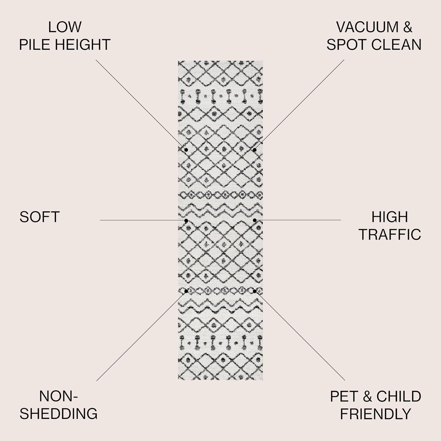 imageJONATHAN Y Aksil Moroccan Beni Souk GrayCream Runner Rug 2x8 Bohemian Scandinavian EasyCleaning for Living Room Bedroom Kitchen Pet Friendly NonShedding MOH208C28CreamBlack