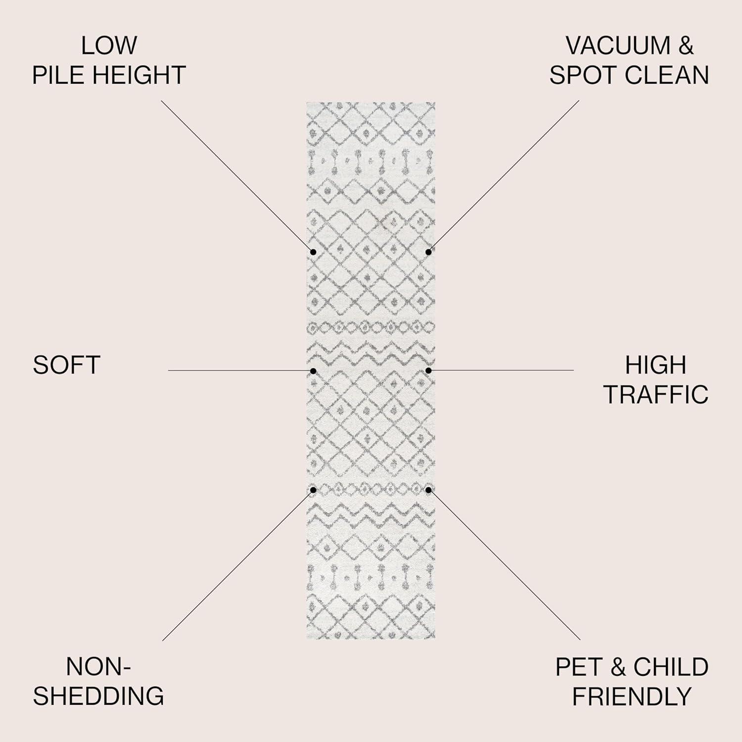 imageJONATHAN Y Aksil Moroccan Beni Souk GrayCream Runner Rug 2x8 Bohemian Scandinavian EasyCleaning for Living Room Bedroom Kitchen Pet Friendly NonShedding MOH208C28CreamGray