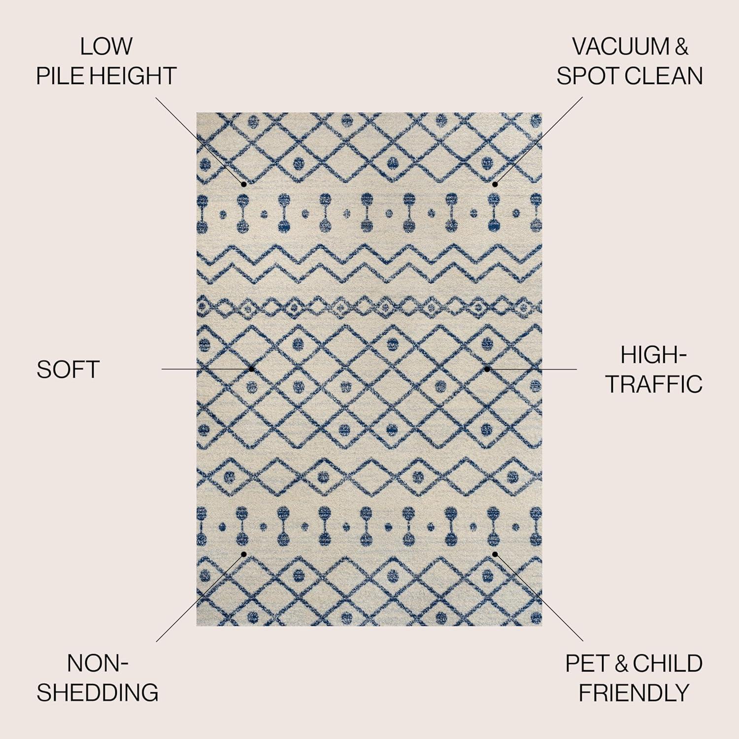 imageJONATHAN Y Aksil Moroccan Beni Souk GrayCream Runner Rug 2x8 Bohemian Scandinavian EasyCleaning for Living Room Bedroom Kitchen Pet Friendly NonShedding MOH208C28CreamNavy