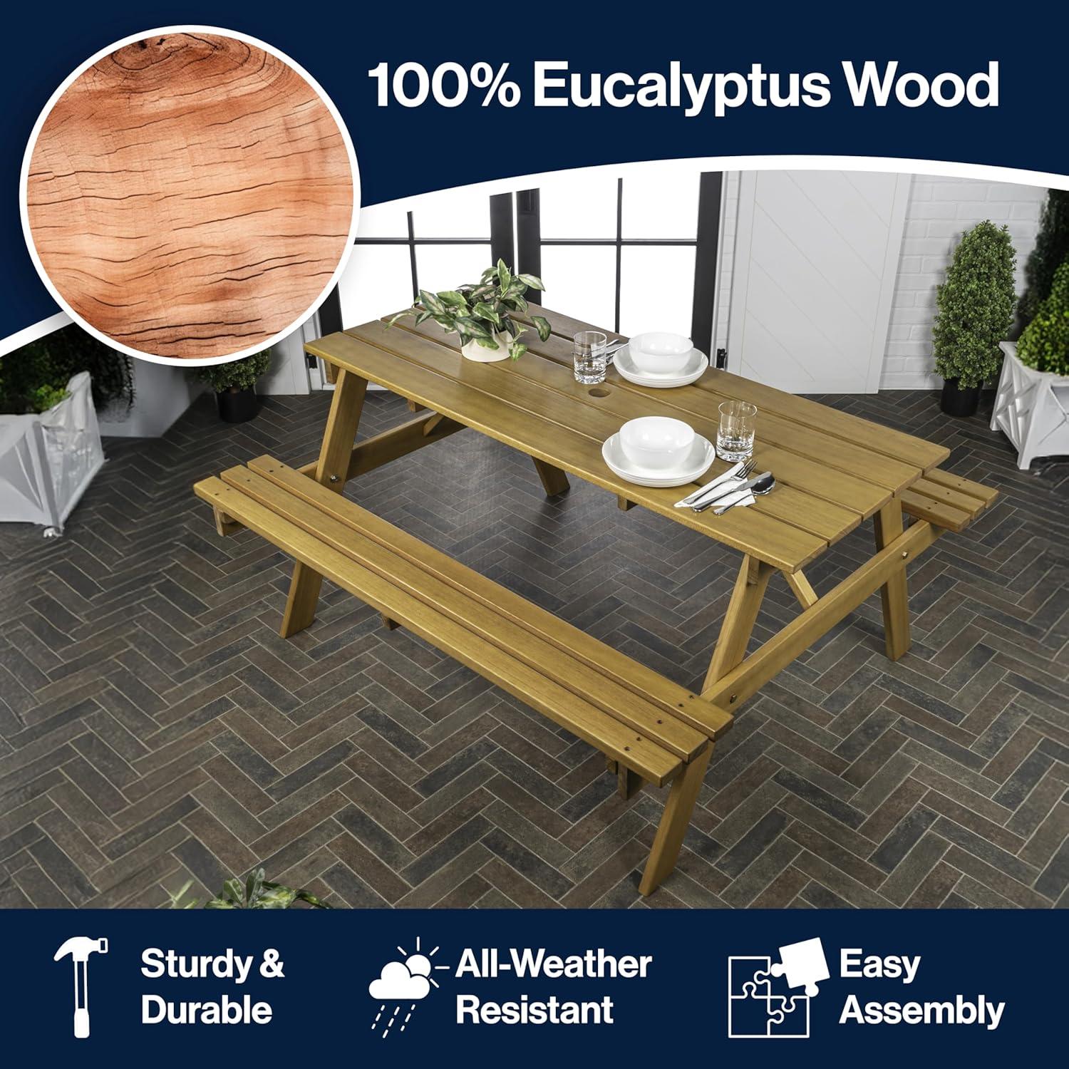 imageJONATHAN Y BNH200ANEW Shoreham 55quot Modern Classic Outdoor Wood Picnic Table Benches with Umbrella Hole Traditional Coastal MidCentury Vintage Farmhouse Teak BrownTeak Brown