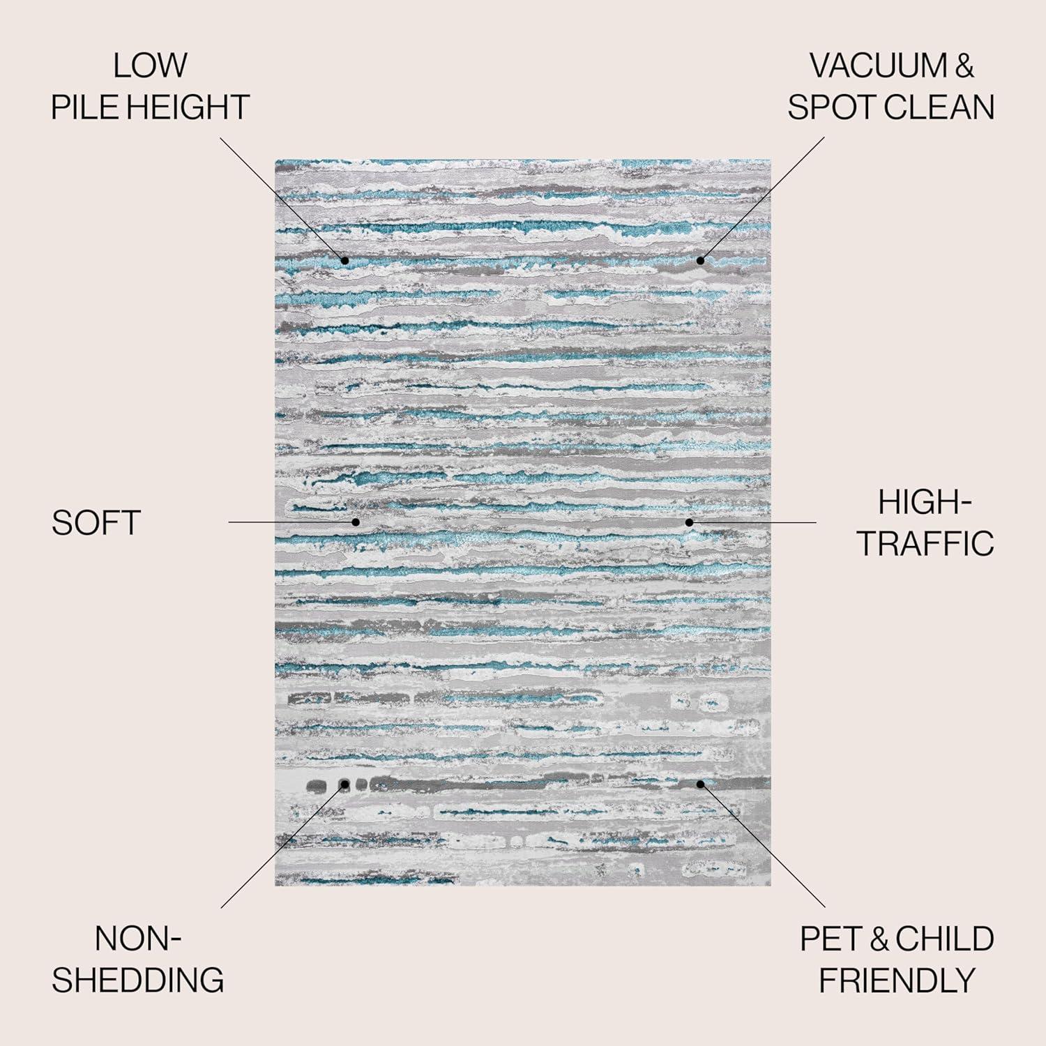 imageJONATHAN Y Batten Stripe GrayBlack Runner Rug 2X8 ft Modern for Living Room Bedroom Kitchen Office EasyCleaning High Traffic PetFriendly NonShedding SOR204B28GrayTurquoise