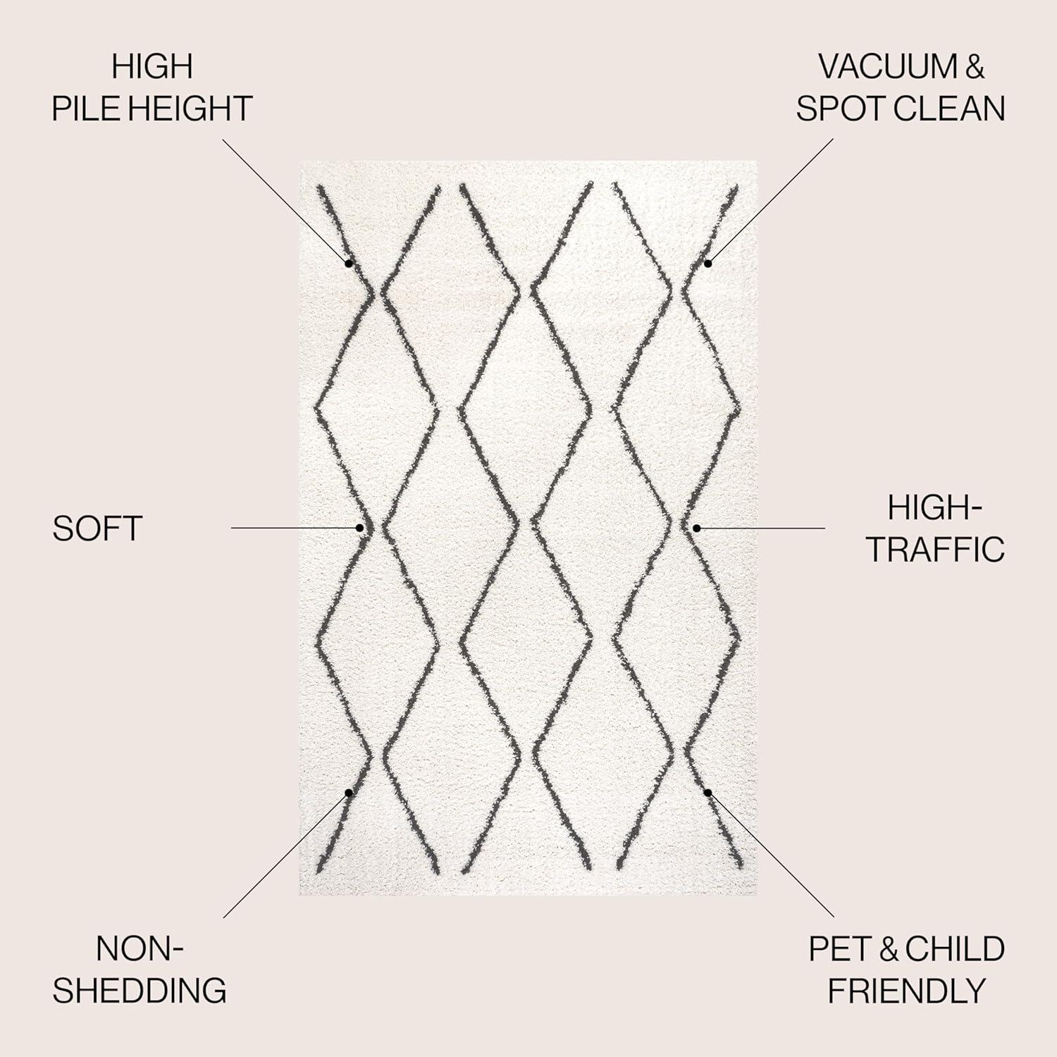 imageJONATHAN Y Catala Moroccan Diamond Shag WhiteGray Runner Rug 2x8 Bohemian Contemporary EasyCleaning for Living Room Bedroom Kitchen Pet Friendly NonShedding MOH405A28WhiteGray