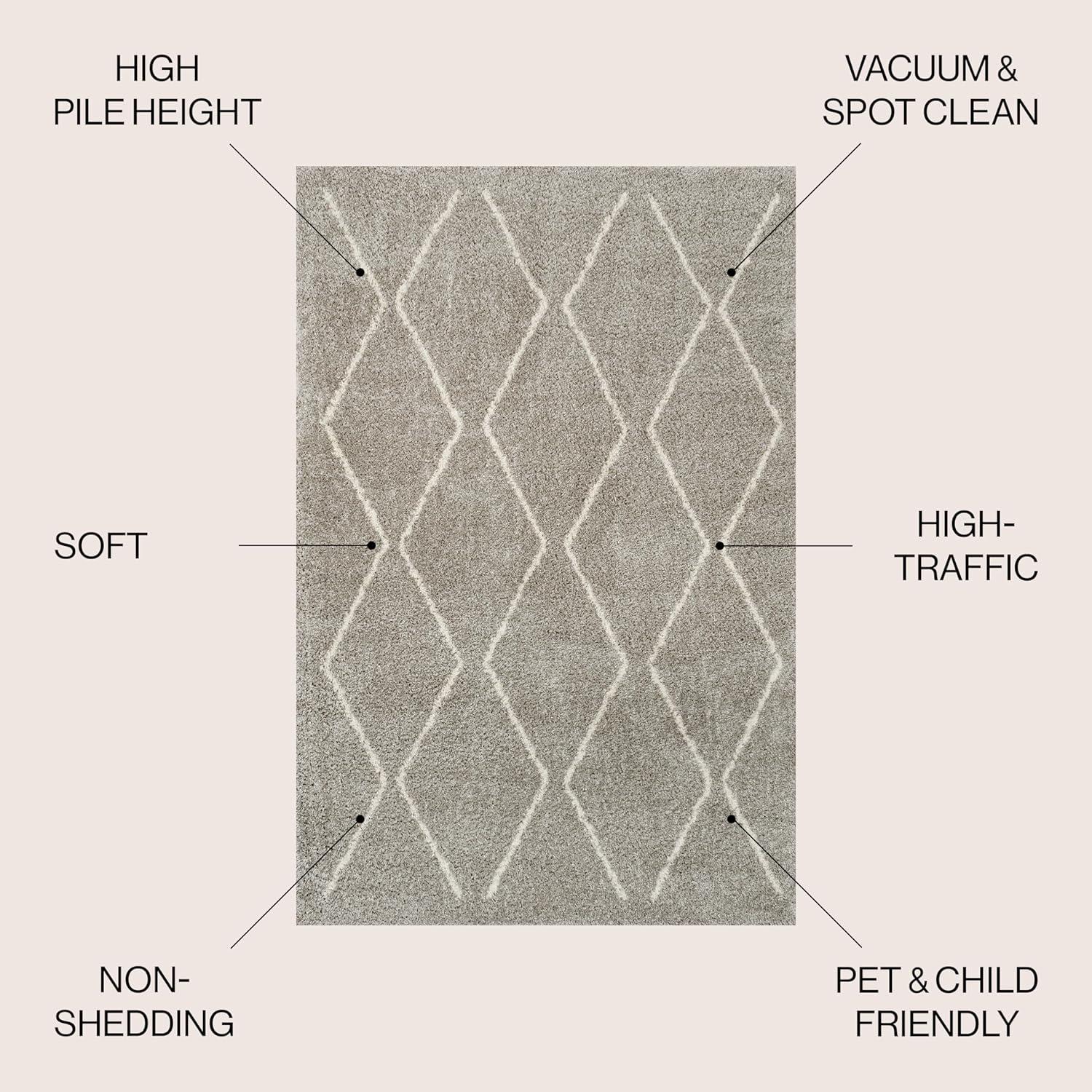 imageJONATHAN Y Catala Moroccan Diamond Shag WhiteGray Runner Rug 2x8 Bohemian Contemporary EasyCleaning for Living Room Bedroom Kitchen Pet Friendly NonShedding MOH405A28GrayIvory