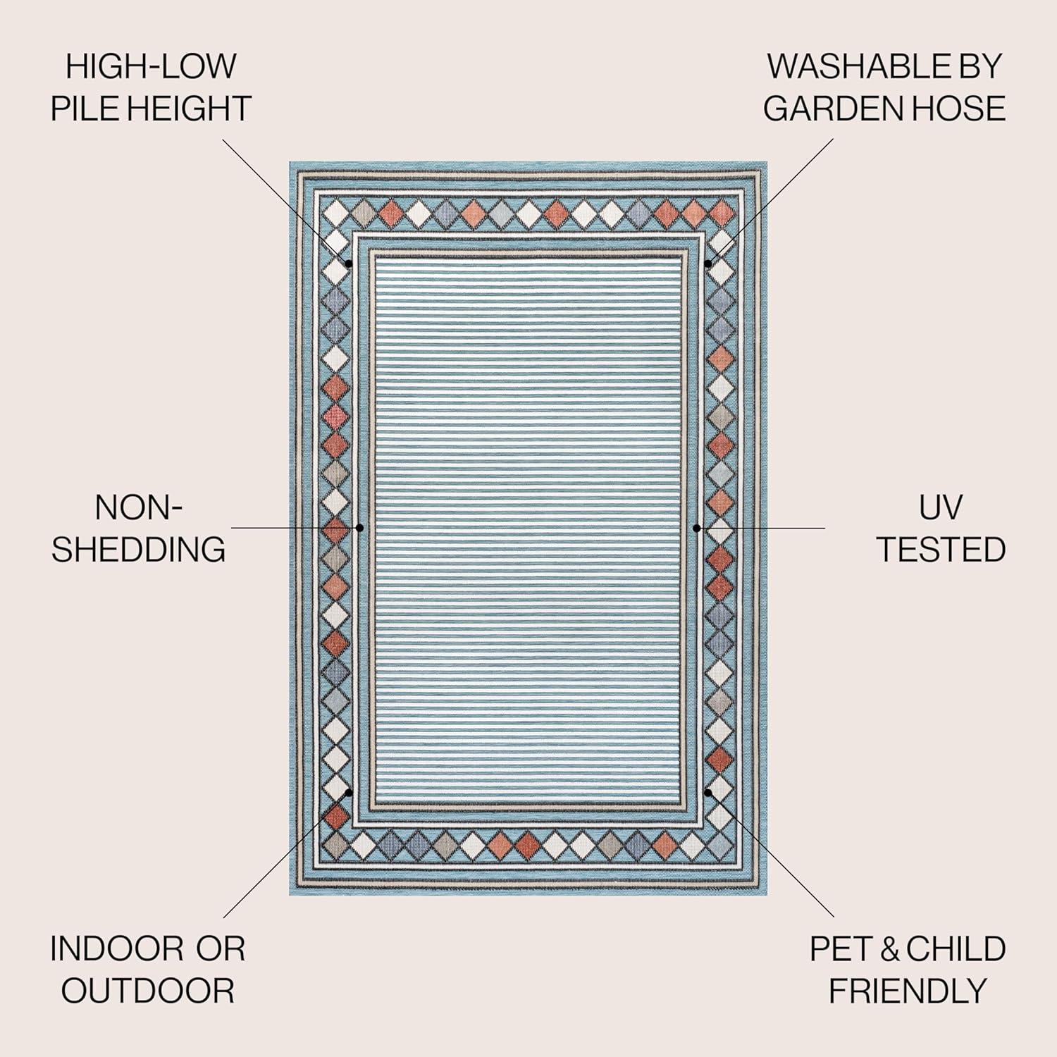 imageJONATHAN Y Diamond Border Indoor Outdoor Runner Rug 2X8 OrangeIvory Sebastian HighLow Modern for Backyard Patio Porch EasyCleaning High Traffic PetFriendly NonShedding HWC102C28BlueIvory