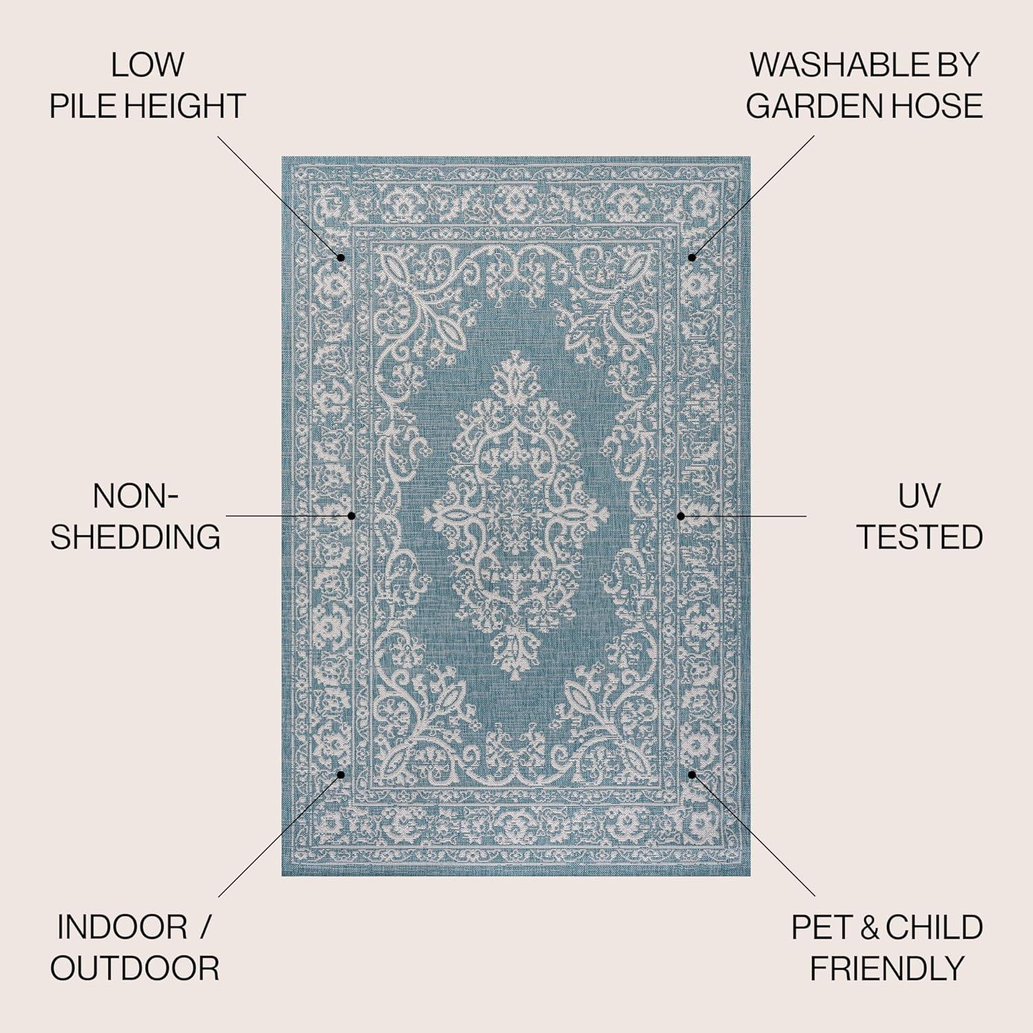 imageJONATHAN Y Filigree Indoor Outdoor Runner Rug 2X8 TealIvory Galon for Backyard Patio Porch EasyCleaning High Traffic PetFriendly NonShedding SMB120B28TealIvory