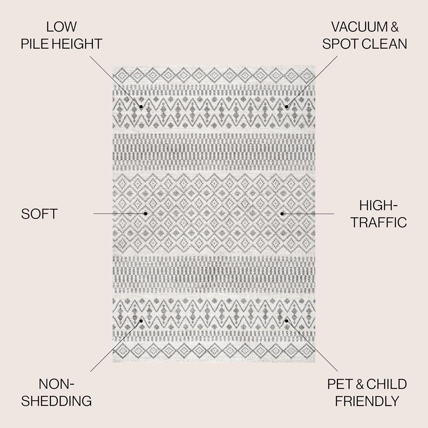 imageJONATHAN Y Ifrane Berber Stripe GrayCream Runner Rug 2x8 Geometric Bohemian Casual EasyCleaning for Living Room Bedroom Kitchen Pet Friendly NonShedding MOH301B28CreamGray