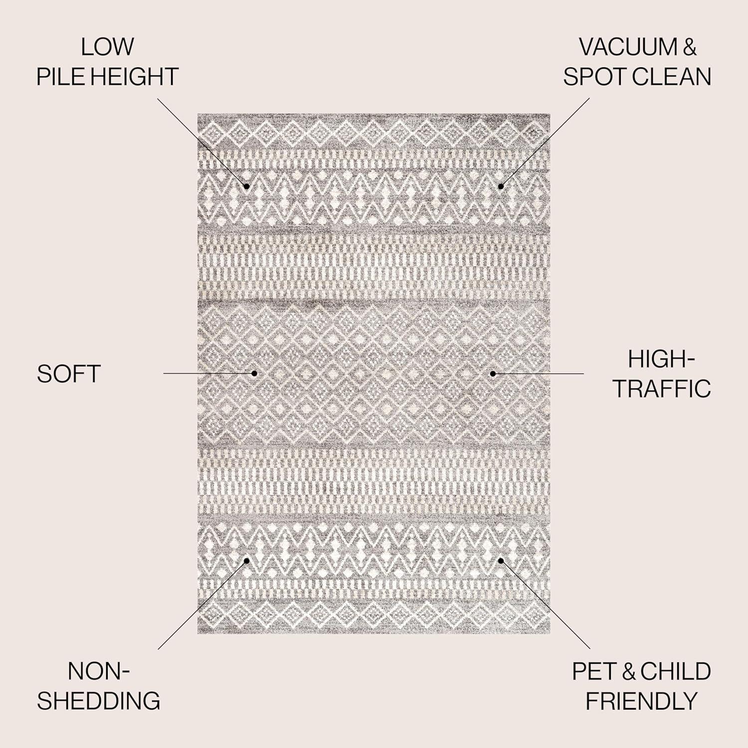 imageJONATHAN Y Ifrane Berber Stripe GrayCream Runner Rug 2x8 Geometric Bohemian Casual EasyCleaning for Living Room Bedroom Kitchen Pet Friendly NonShedding MOH301B28GrayCream