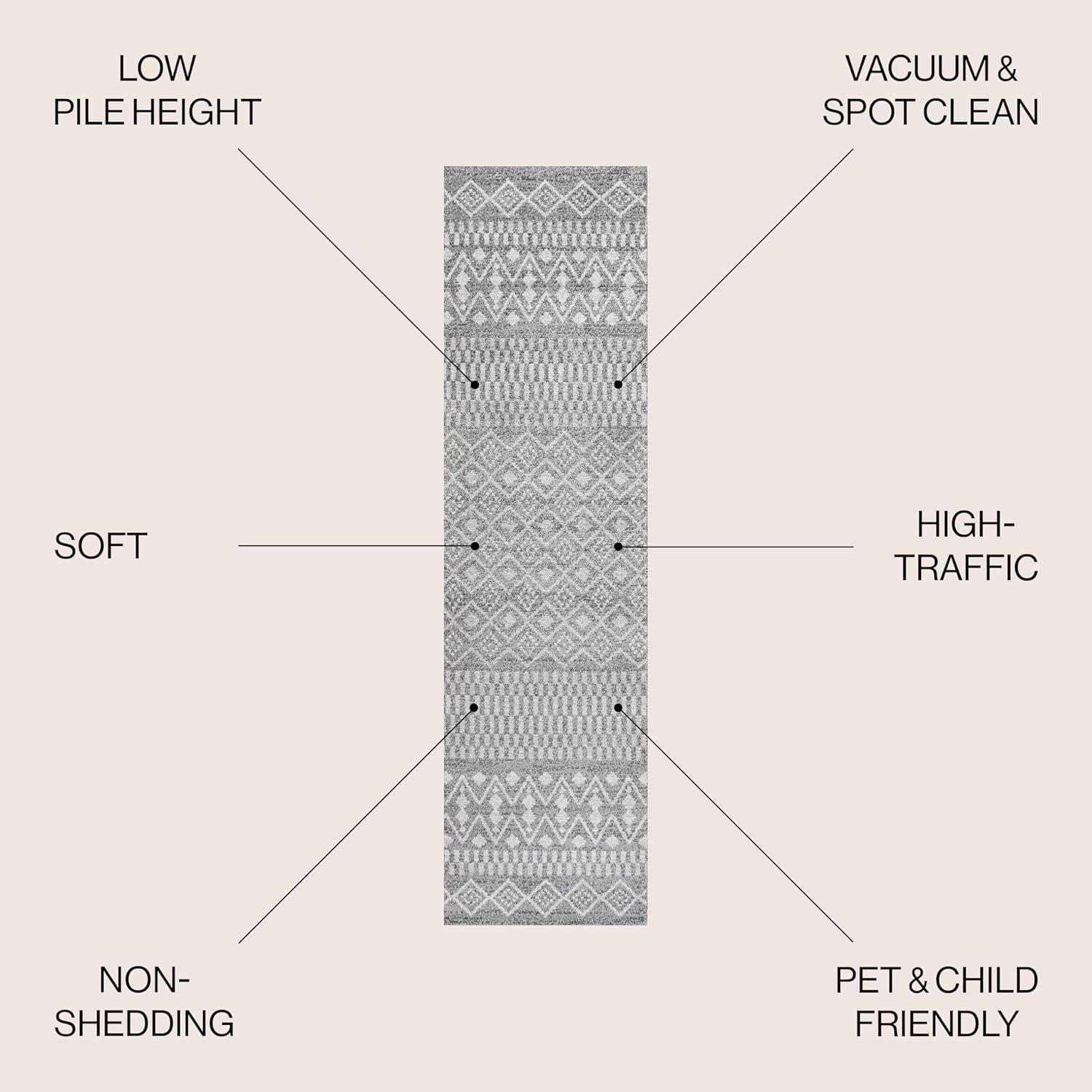 imageJONATHAN Y Ifrane Berber Stripe GrayCream Runner Rug 2x8 Geometric Bohemian Casual EasyCleaning for Living Room Bedroom Kitchen Pet Friendly NonShedding MOH301B28GrayCream