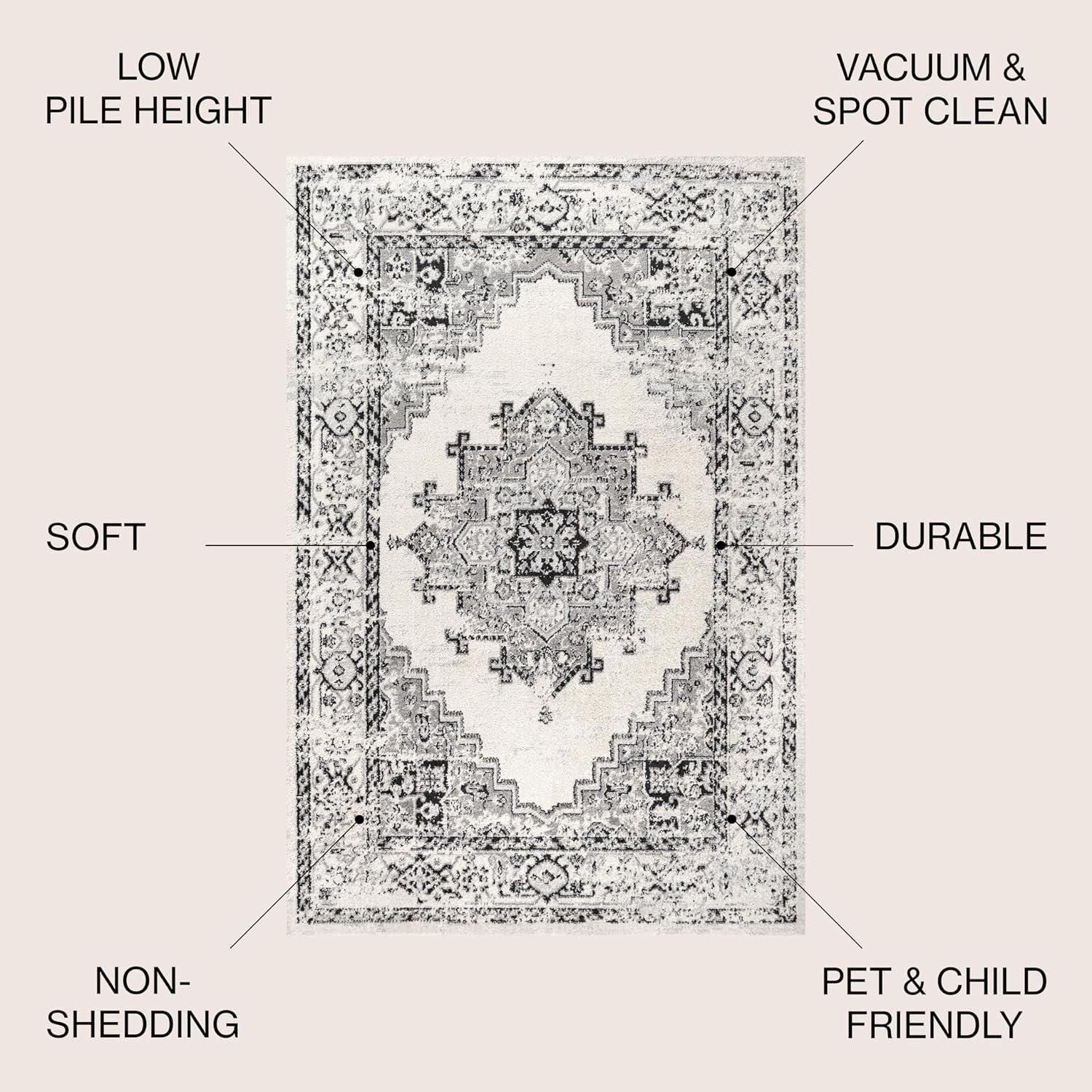 imageJONATHAN Y Inigo Cottage Medallion Dark GrayCream Runner Rug 2x8 Bohemian Transitional EasyCleaning for Living Room Bedroom Kitchen Pet Friendly NonShedding BMF107B28Grey