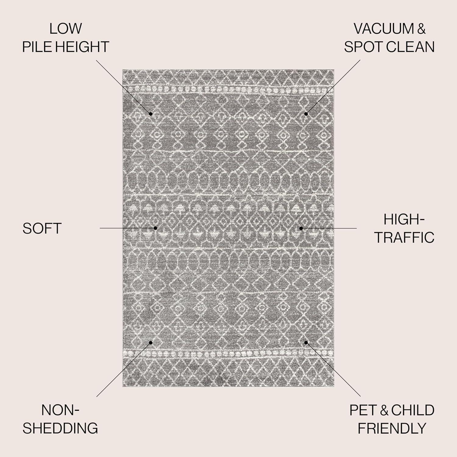 imageJONATHAN Y Izil Moroccan Beni Souk GrayCream Runner Rug 2x8 Bohemian Scandinavian EasyCleaning for Living Room Bedroom Kitchen Pet Friendly NonShedding MOH209B28GrayCream