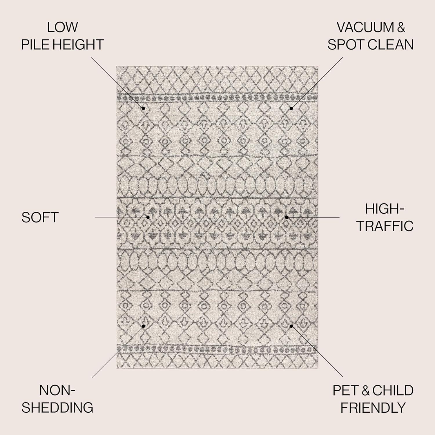 imageJONATHAN Y Izil Moroccan Beni Souk GrayCream Runner Rug 2x8 Bohemian Scandinavian EasyCleaning for Living Room Bedroom Kitchen Pet Friendly NonShedding MOH209B28CreamGray