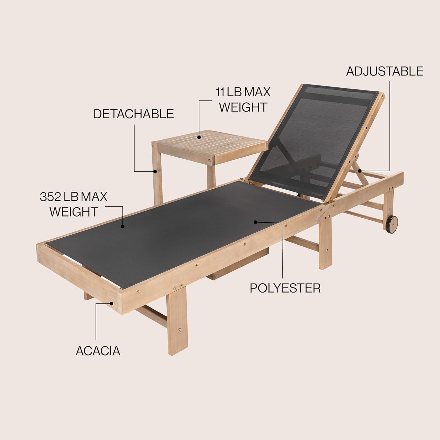 imageJONATHAN Y LNG1100A2SET Trabuco Coastal Modern Acacia Wood Mesh 3Position Outdoor Chaise Lounge Set with Side Table Transitional Classic Minimalist Traditional Contemporary Dark GrayTeak BrownDark GrayLight Teak