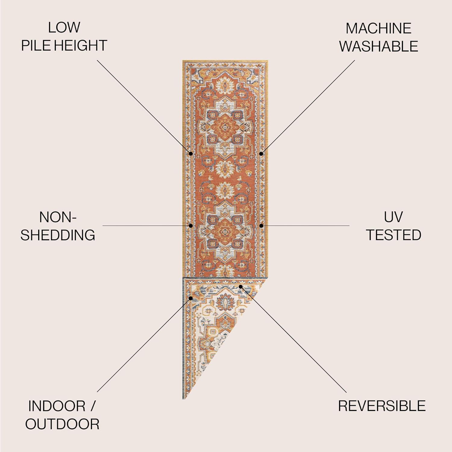 imageJONATHAN Y Medallion Reversible Washable Indoor Outdoor Area Rug 8X10 TerraBlueCream Bijan Traditional Vintage for Backyard Patio Porch EasyCleaning PetFriendly NonShedding SVH107A82 x 8 Runner