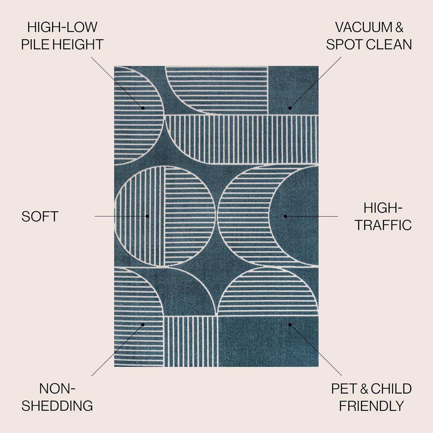 imageJONATHAN Y Nordby HighLow Arch Striped IvoryCream IndoorOutdoor Runner Rug 2x8 Modern Contemporary Geometric BohemianBedroomKitchenLiving RoomNon Shedding SCN104B28NavyCream