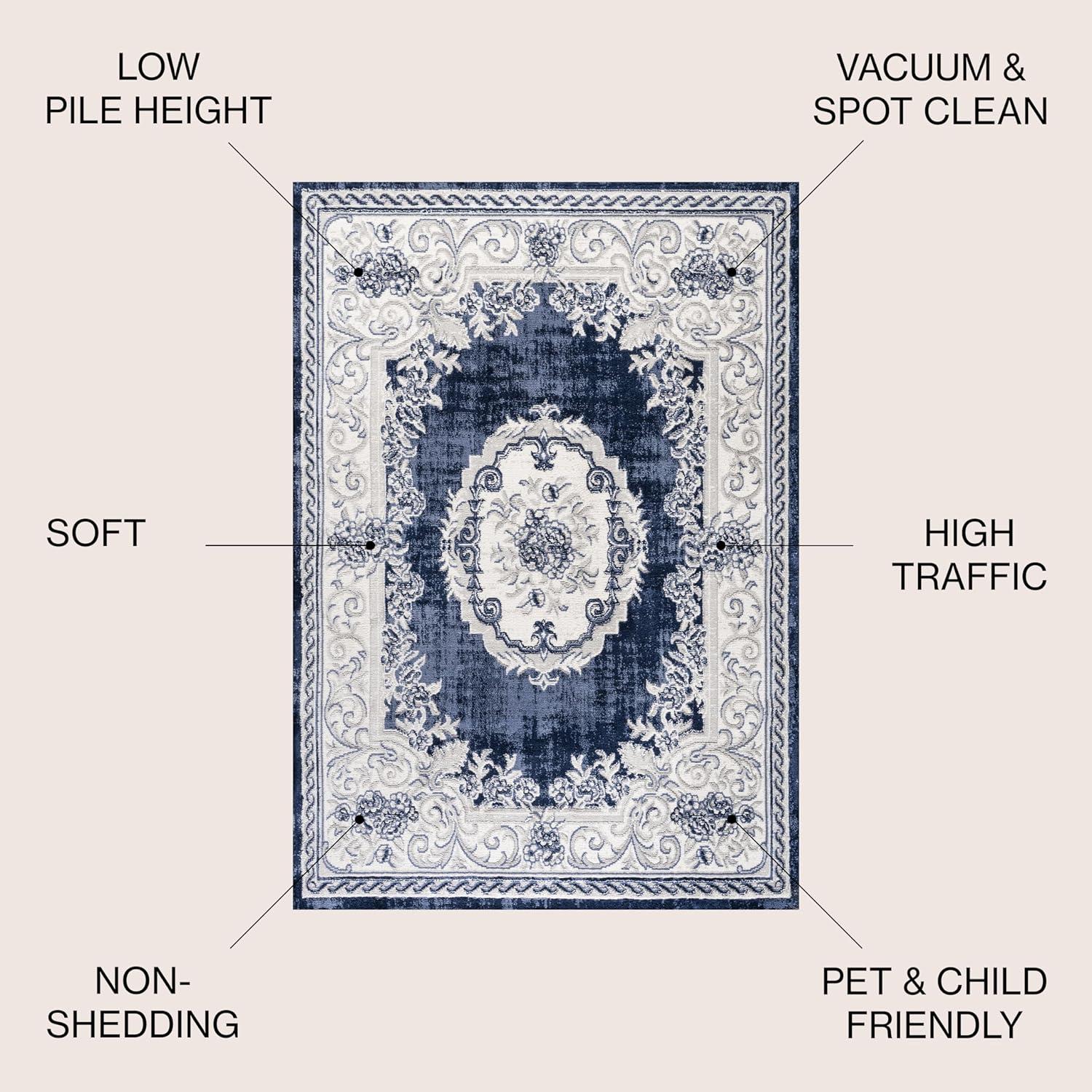 imageJONATHAN Y Rosalia Cottage Medallion IvoryGray Indoor Area Rug 8x10 Bohemian Traditional EasyCleaning for Living Room Bedroom Kitchen Pet Friendly NonShedding MDP401B8IvoryNavy