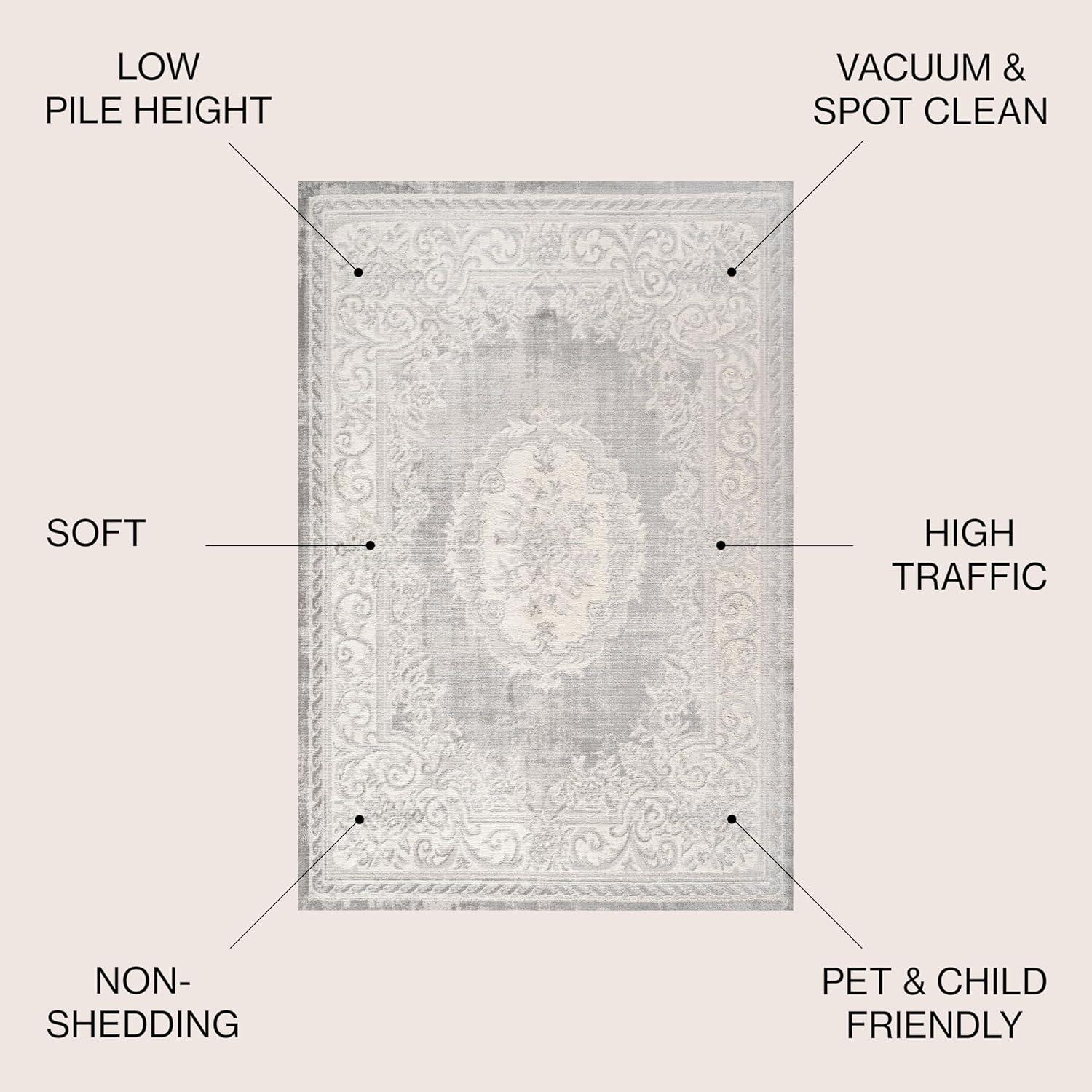 imageJONATHAN Y Rosalia Cottage Medallion IvoryGray Indoor Area Rug 8x10 Bohemian Traditional EasyCleaning for Living Room Bedroom Kitchen Pet Friendly NonShedding MDP401B8IvoryGray