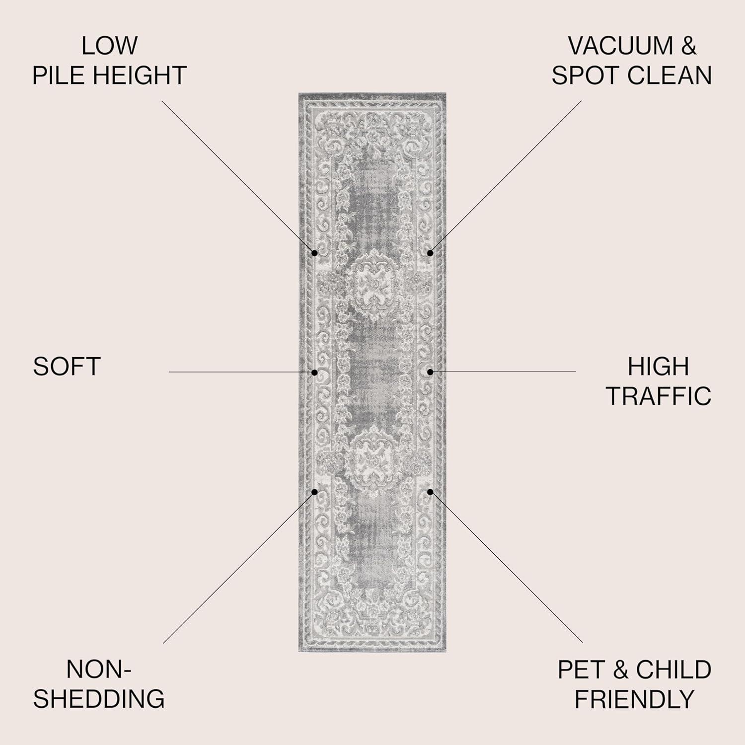 imageJONATHAN Y Rosalia Cottage Medallion IvoryGray Indoor Area Rug 8x10 Bohemian Traditional EasyCleaning for Living Room Bedroom Kitchen Pet Friendly NonShedding MDP401B8IvoryGray