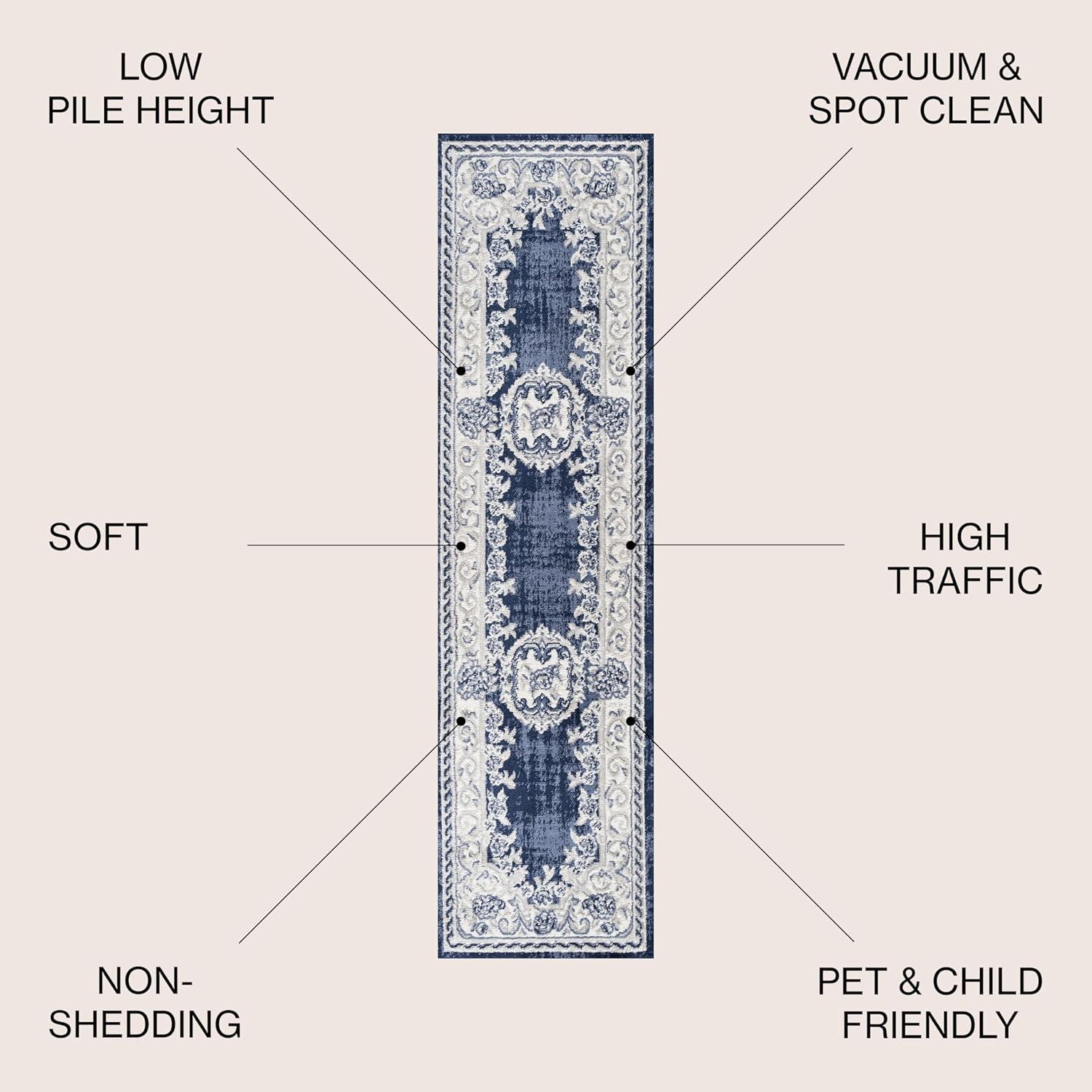 imageJONATHAN Y Rosalia Cottage Medallion IvoryGray Indoor Area Rug 8x10 Bohemian Traditional EasyCleaning for Living Room Bedroom Kitchen Pet Friendly NonShedding MDP401B8IvoryNavy