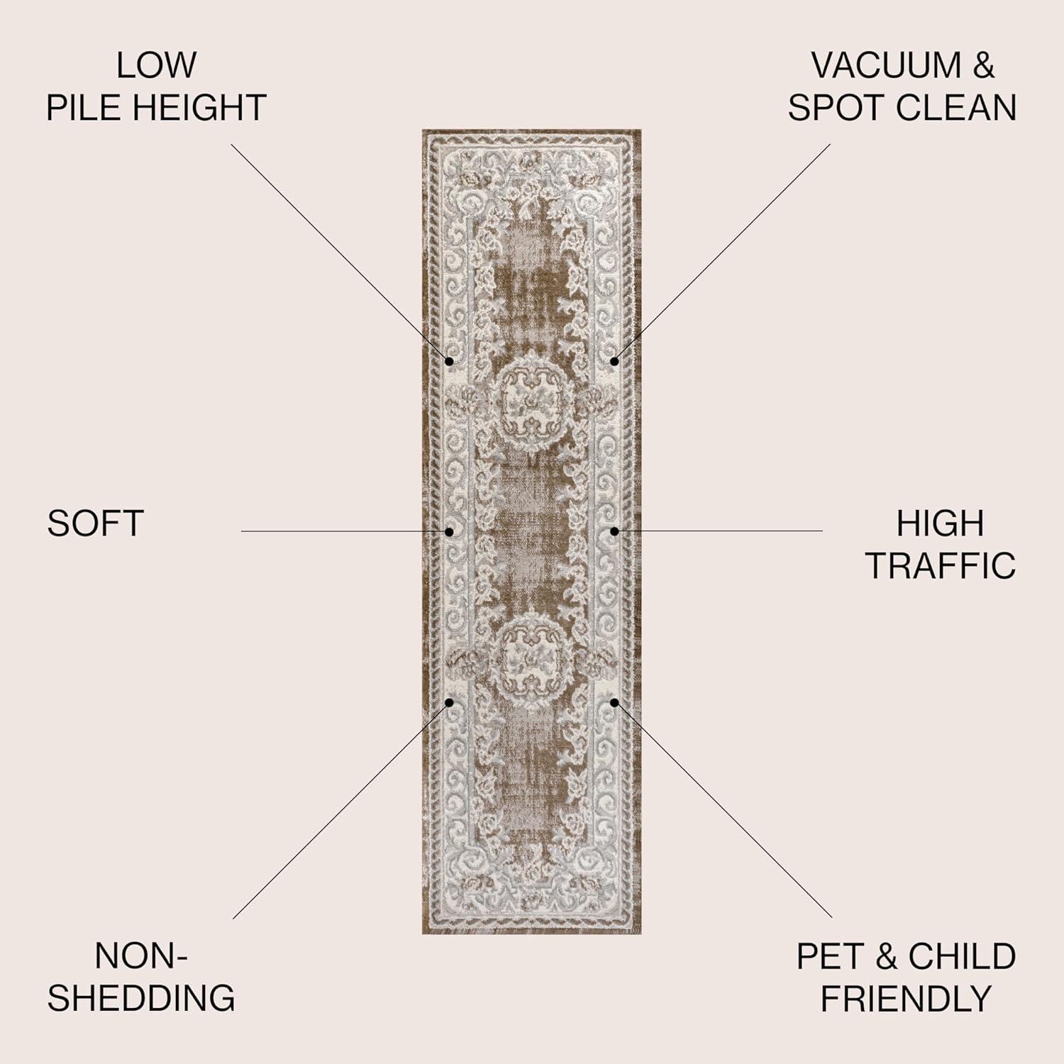 imageJONATHAN Y Rosalia Cottage Medallion IvoryGray Indoor Area Rug 8x10 Bohemian Traditional EasyCleaning for Living Room Bedroom Kitchen Pet Friendly NonShedding MDP401B8BrownGray