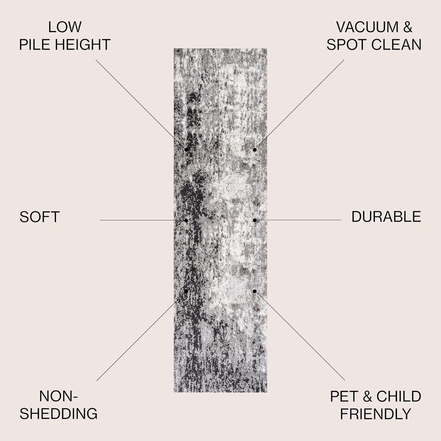 imageJONATHAN Y Storm Modern Abstract GrayCream Indoor Area Rug 5x8 Contemporary Transitional EasyCleaning for Living Room Bedroom Kitchen Pet Friendly NonShedding CTP110A523 x 8 Runner