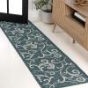 JONATHAN Y All-Over Scroll Indoor Outdoor Runner Rug 2X8 Turquoise/Cream, Maribel Traditional Classic for Backyard, Patio, Porch, Easy-Cleaning, High Traffic, Pet-Friendly, Non-Shedding (TSN205E-28)(Turquoise/Cream)