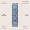 JONATHAN Y Diamond Tribal Medallion Indoor Outdoor Runner Rug 2X8 Black/Ivory, Marokko for Backyard, Patio, Porch, Easy-Cleaning, High Traffic, Pet-Friendly, Non-Shedding (SMB127F-28)(Blue/Ivory)