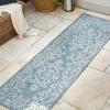 JONATHAN Y Filigree Indoor Outdoor Runner Rug 2X8 Teal/Ivory, Galon for Backyard, Patio, Porch, Easy-Cleaning, High Traffic, Pet-Friendly, Non-Shedding (SMB120B-28)(Teal/Ivory)