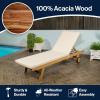 JONATHAN Y LNG1000D Mallorca 77.56″x23.62″ Modern Classic Adjustable Acacia Wood Chaise Outdoor Lounge Chair with Cushion & Wheels Coastal, Bohemian, Minimalist, Traditional, Dark Gray/Natural(White/Natural)