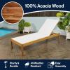 JONATHAN Y LNG1001B Lagunan 77.56″x26.38″ Modern Minimalist Adjustable Acacia Wood Chaise Outdoor Lounge Chair Coastal, Transitional, Classic, Mid-Century, Contemporary, Dark Gray/Natural(White/Natura)