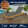 JONATHAN Y LNG1001B Lagunan 77.56″x26.38″ Modern Minimalist Adjustable Acacia Wood Chaise Outdoor Lounge Chair Coastal, Transitional, Classic, Mid-Century, Contemporary, Dark Gray/Natural(Dark Gray/Natural)