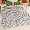 JONATHAN Y Moroccan Reversible Washable Indoor Outdoor Area Rug 8X10 Navy/Cream, Zana Modern Geometric for Backyard, Patio, Porch, Easy-Cleaning, High Traffic, Pet-Friendly, Non-Shedding (SVH110A-8)(3’3″ x 5′ (Rectangular))