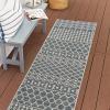 JONATHAN Y Moroccan Reversible Washable Indoor Outdoor Area Rug 8X10 Navy/Cream, Zana Modern Geometric for Backyard, Patio, Porch, Easy-Cleaning, High Traffic, Pet-Friendly, Non-Shedding (SVH110A-8)(2′ x 8′ (Runner))