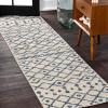 JONATHAN Y Aksil Moroccan Beni Souk Gray/Cream Runner Rug, 2×8, Bohemian, Scandinavian, Easy-Cleaning for Living Room, Bedroom, Kitchen, Pet Friendly, Non-Shedding (MOH208C-28)(Cream/Navy)