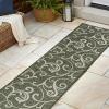 JONATHAN Y All-Over Scroll Indoor Outdoor Runner Rug 2X8 Turquoise/Cream, Maribel Traditional Classic for Backyard, Patio, Porch, Easy-Cleaning, High Traffic, Pet-Friendly, Non-Shedding (TSN205E-28)(Green/Cream)