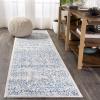 JONATHAN Y Bohemian Ferro Filigree Blue Runner Rug, 2×8, Vintage, Casual, Transitional, Easy-Cleaning for Living Room, Bedroom, Kitchen, Pet Friendly, Non-Shedding (BMF108B-28)(Cream/Blue)