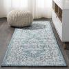 JONATHAN Y Filigree Indoor Outdoor Runner Rug 2X8 Teal/Ivory, Galon for Backyard, Patio, Porch, Easy-Cleaning, High Traffic, Pet-Friendly, Non-Shedding (SMB120B-28)(Teal/Ivory)