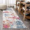 JONATHAN Y Sunset Modern Abstract Blue/Multi Runner Rug, 2×8, Contemporary, Transitional, Easy-Cleaning for Living Room, Bedroom, Kitchen, Pet Friendly, Non-Shedding (CTP114A-28)(Blue/Multi)