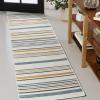 JONATHAN Y Ticking Stripe Reversible Washable Indoor Outdoor Area Rug 8X10 Cream/Navy, Janus Classic Coastal for Backyard, Patio, Porch, Easy-Cleaning, Pet-Friendly, Non-Shedding (SVH104A-8)(2′ x 8′ (Runner))