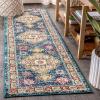 JONATHAN Y Vintage Boho Blue/Red Runner Rug, 2×8, Bohemian Flair Traditional Medallion, Floral Easy-Cleaning High Traffic, for Living Room, Bedroom, Kitchen, Non Shedding (BMF100A-28)(Navy/Red)