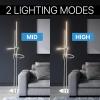 JONATHAN Y JYL7028A Sketch 64″ Minimalist Dimmable Metal Integrated LED Floor Lamp Contemporary,Minimalist,Modern,Glam for Bedrooms, Living Room, Office, Reading, Chrome(Chrome)
